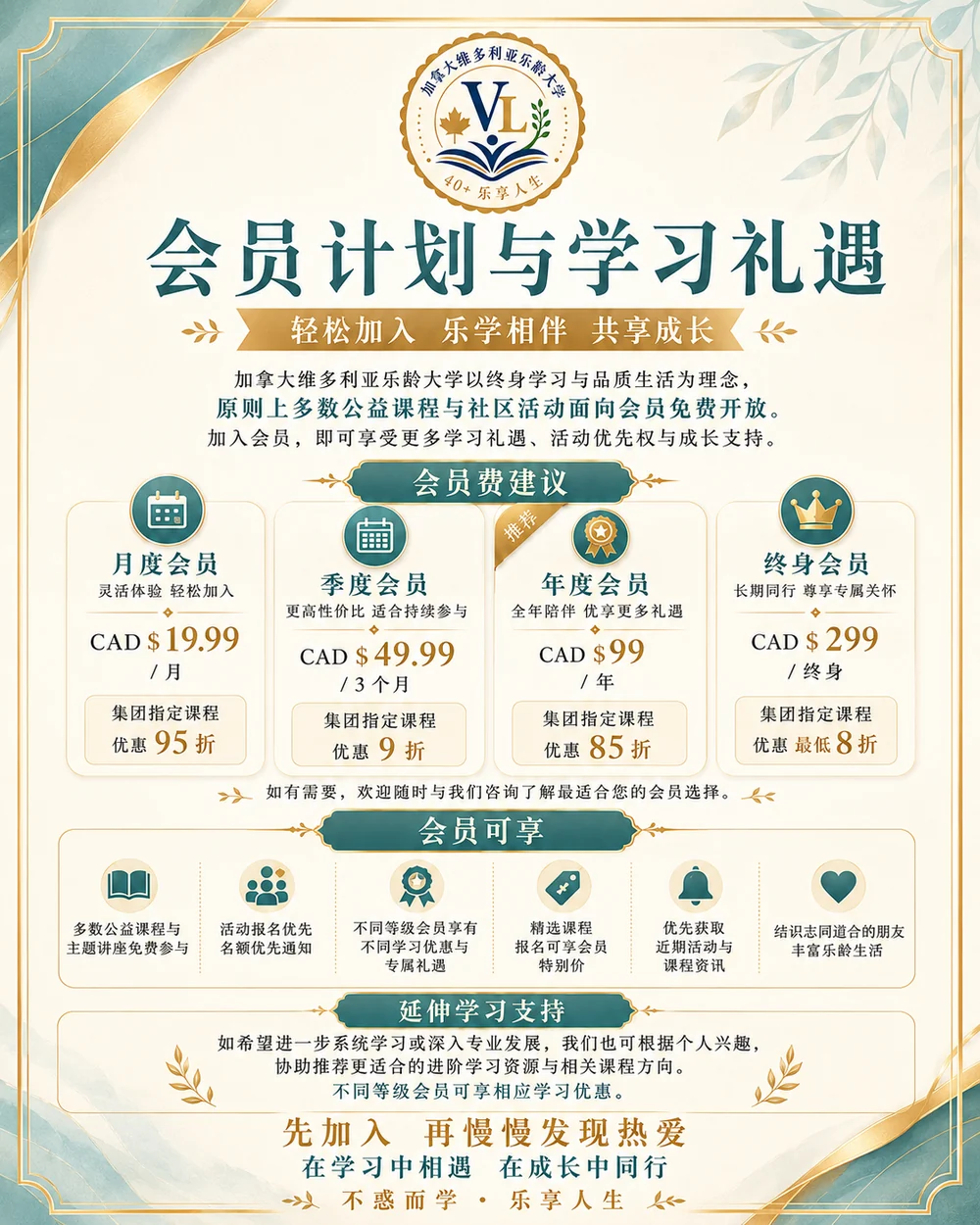 Membership plan poster